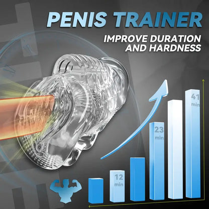 5D Kanal Penistrainer Massager Squeeze Masturbator Stroker Blowjob