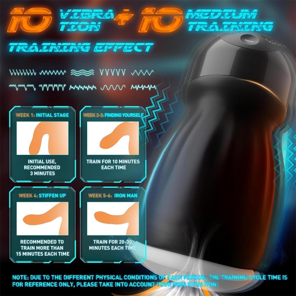 360° Vollumhüllungs Penistrainer Vibrator Masturbator mit 10 Vibrations und Trainingsmodi