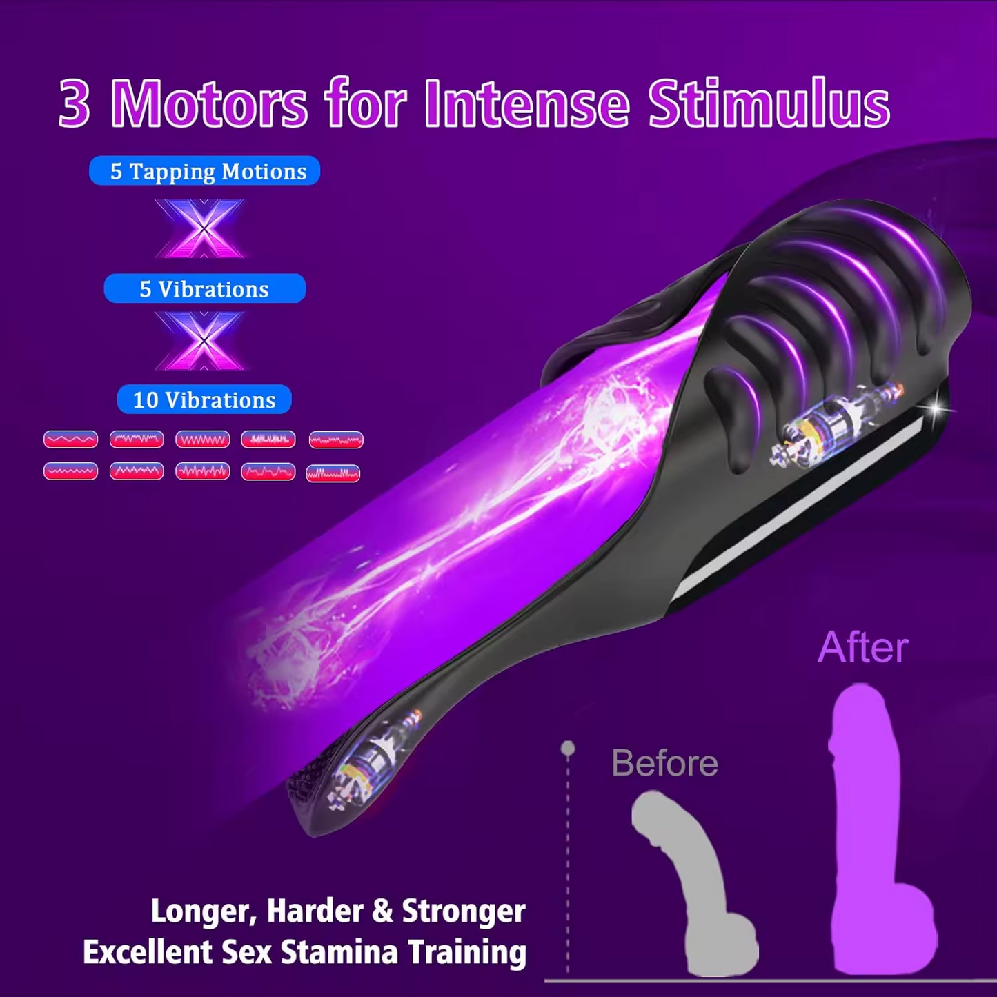 Elektrischer Penist Vibrator Glans Trainer Stimulator mit 5 Klopfgeräusche & 10 Vibrationen
