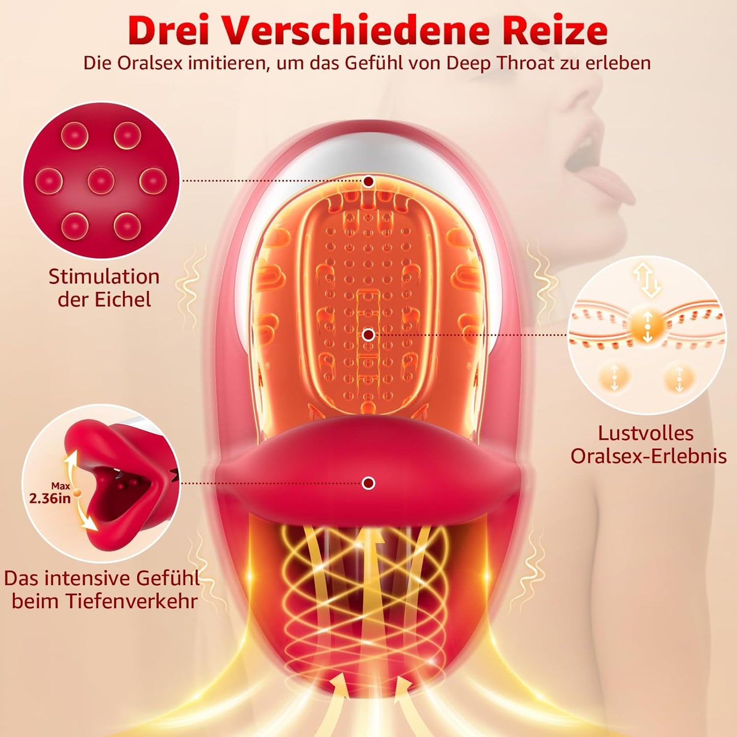 360° Blowjob Stroker Penistrainer Vibrator Masturbatoren mit 10 Wellen & Vibrationsmodi