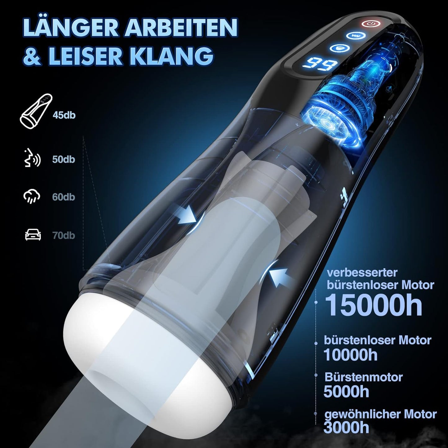 LCD Display Elektrisch Masturbator Penis Trainer Vibrator mit 9 Saugmodi 9 Vibrationsmodi