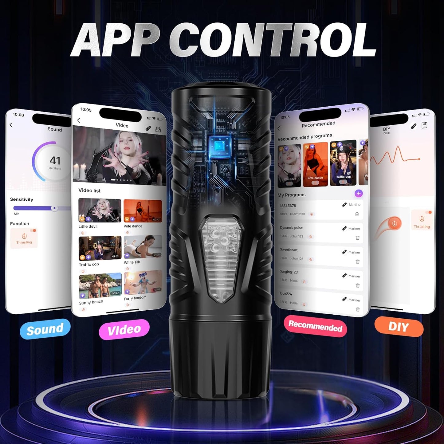 Automatischer Masturbator Stroker Blowjob Machine mit 7 Stoß 7 Rotations & 7 Streichfunktionen