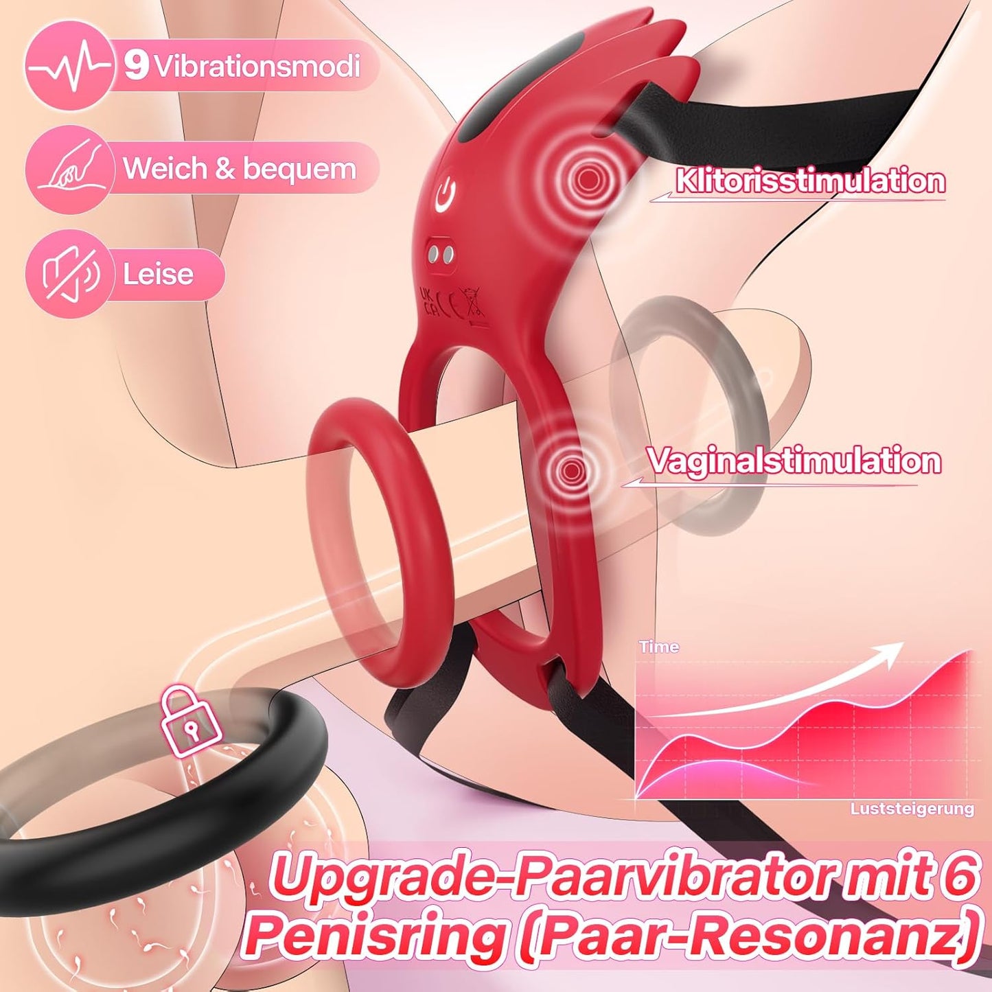 KI-Dialog Vibratorensets Butterfly Klitoris Vibrator mit 9 Vibrations