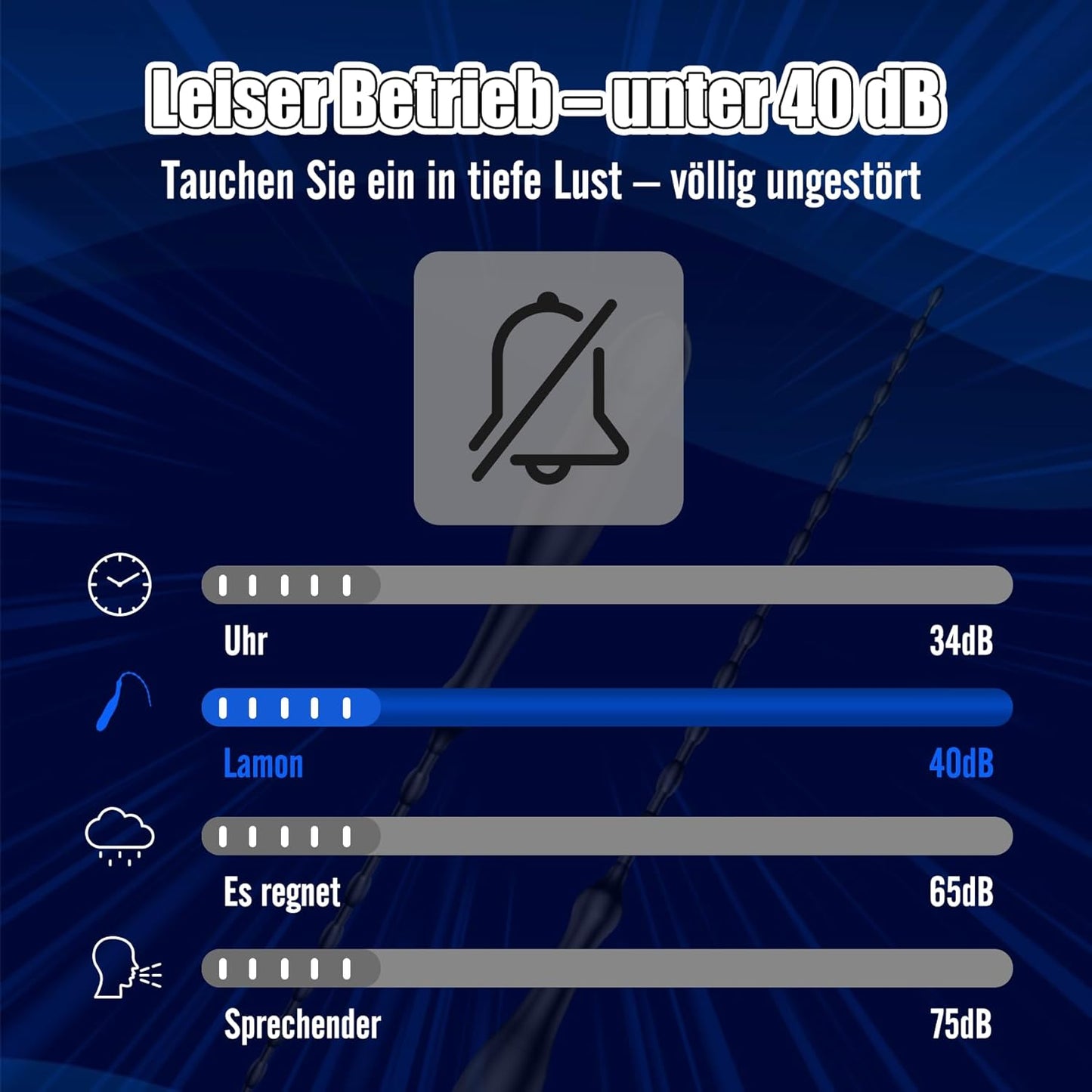 Urethral Dilator Dilatoren Penis Plug Stimulator Vibrator mit 10 Vibrationsstufen