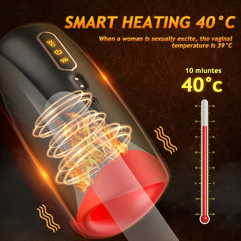 3 IN 1 Oral Stroker Blowjob Masturbator mit 5 Klemm 10 Vibrations und 42°C Heizmodi
