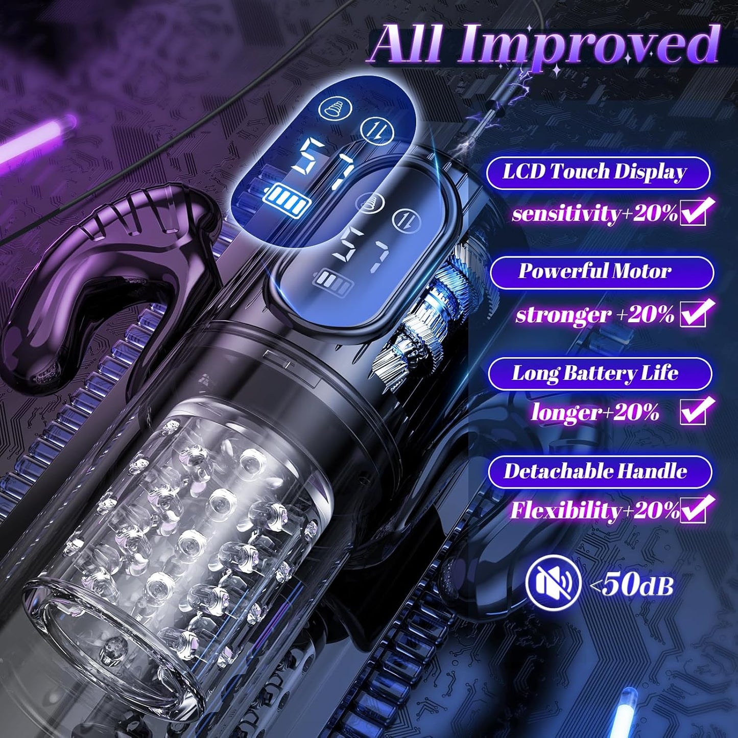 KI-synchronisierter Masturbator Penispumpe mit 7 Stoß & Rotationsmodi & 5 Saugmodi