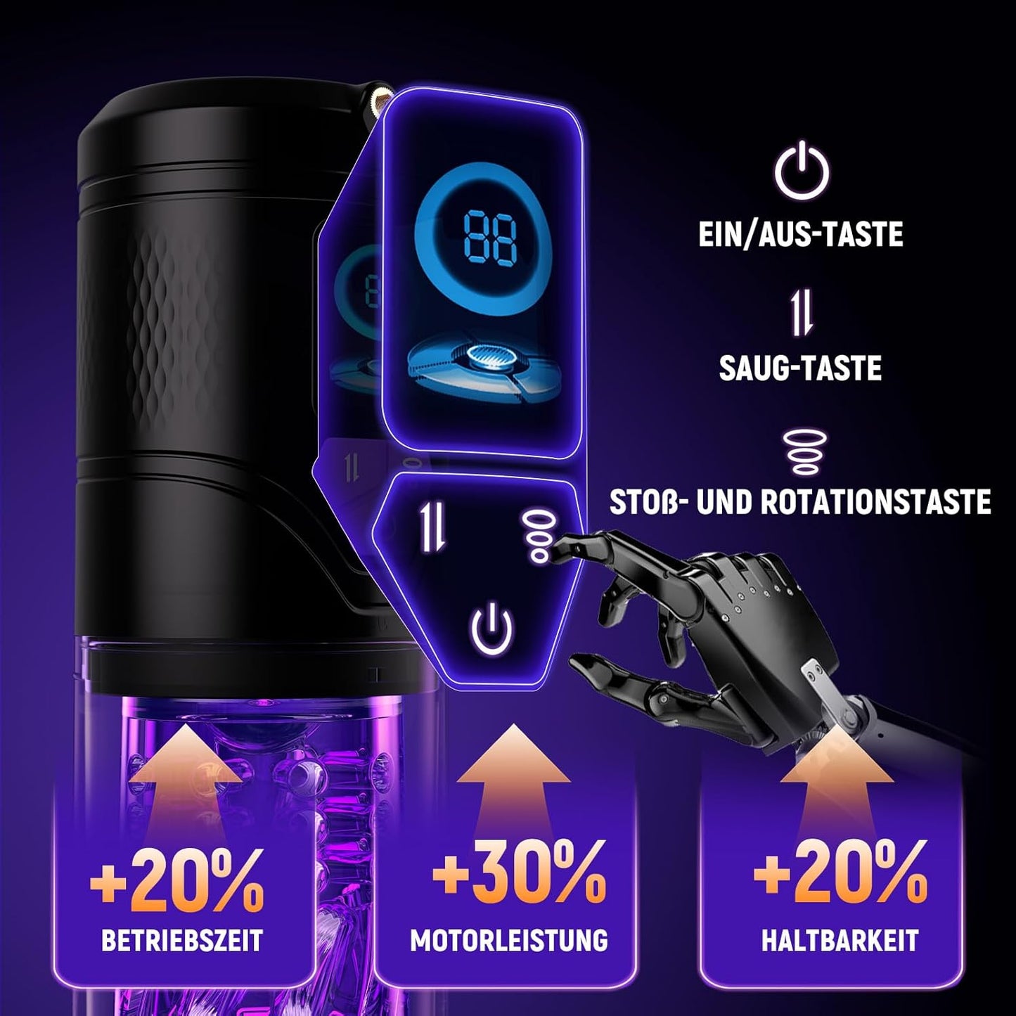 Elektrischer Masturbator Blowjob Taschenmuschi mit 9 Teleskop & Rotation & Saugen