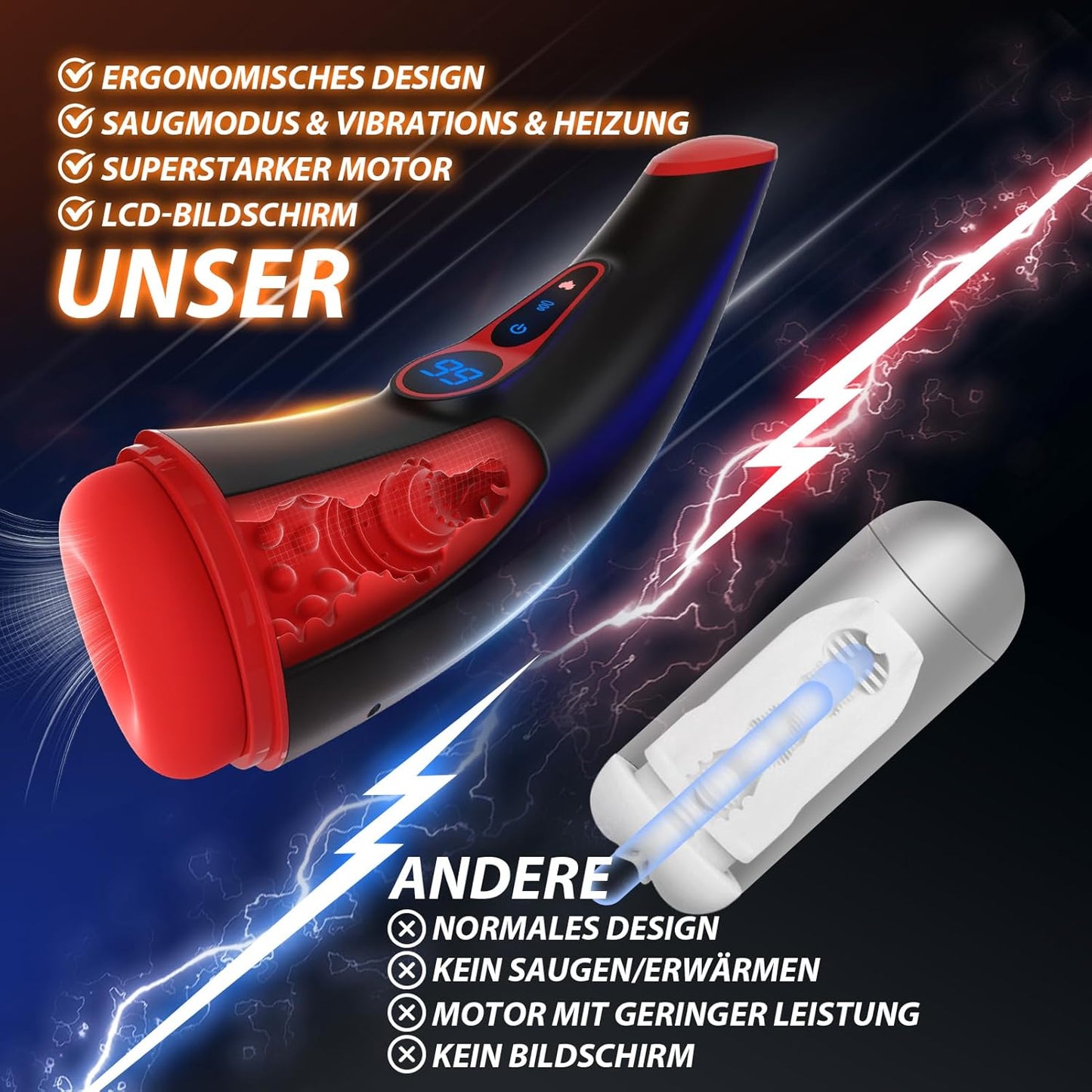 Elektrischer Masturbator Stroker Blowjob mit 9 Saugmodus & 9 Vibrationsmodi