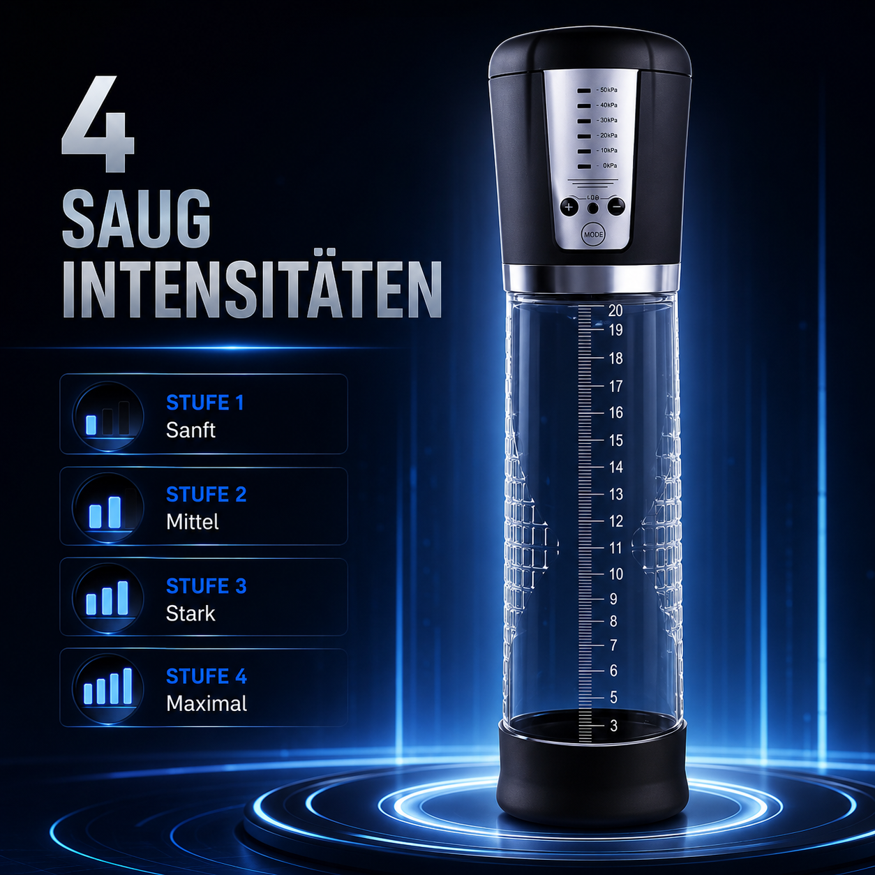 Elektrische Vakuumpumpe Penisvergrößerung Masturbatoren mit 4 Saugintensitäten