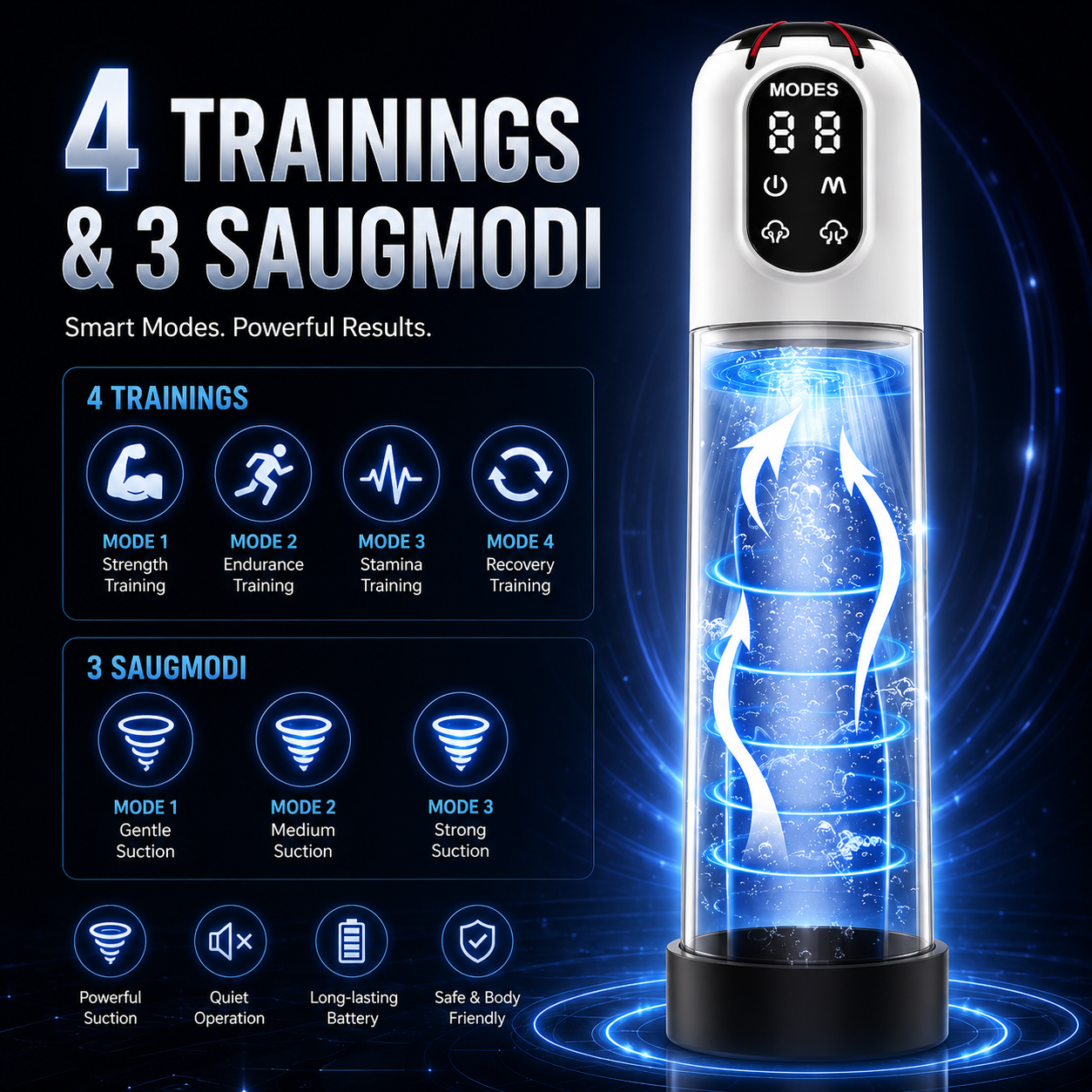 Elektrische Penis-Wasserpumpe Erektionsverlängerung mit 4 Trainings & 3 Saugmodi