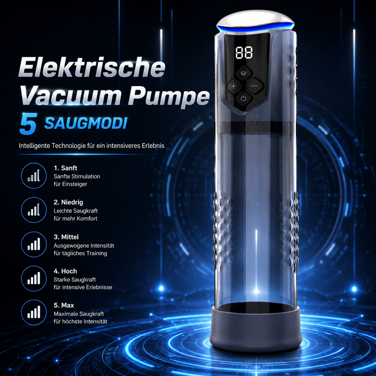 Elektrische Penispumpe Vacuum Pumpe Masturbator mit 5 Saugmodi