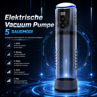 Elektrische Penispumpe Vacuum Pumpe Masturbator mit 5 Saugmodi