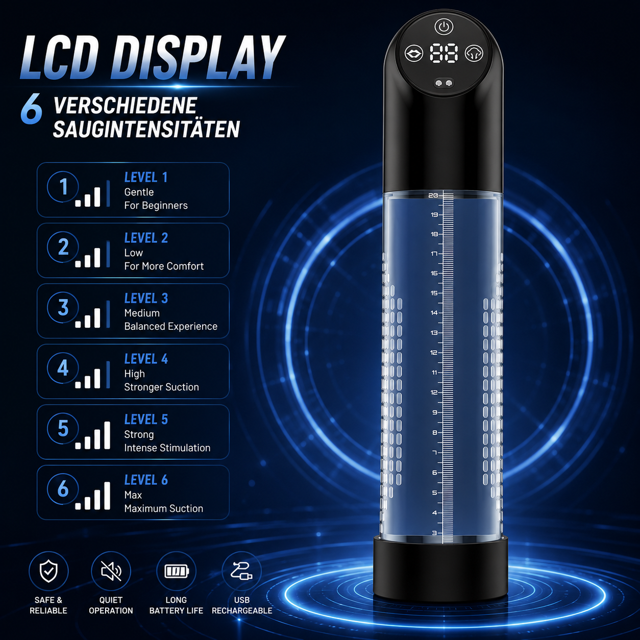 LCD Display Elektrische Penis Vakuumpumpe mit 6 Verschiedene Saugintensitäten